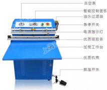 臺式真空包裝機,外抽室真